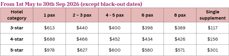 Package Price Image